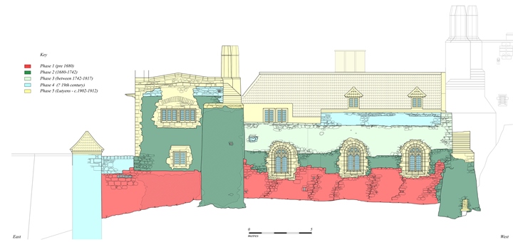 Colour-coded elevation diagram showing five phases of work