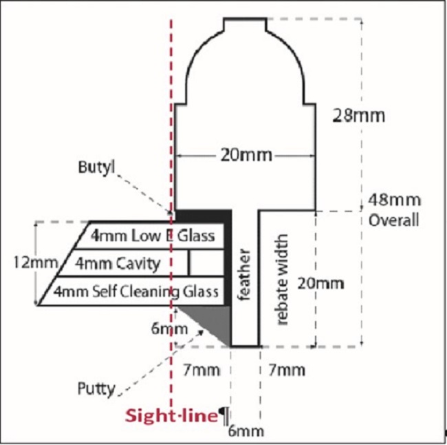 Diagram of minimum glazing bar dimensions for a 20mm width.