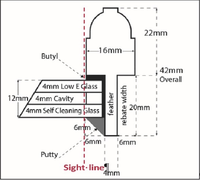 Diagram of minimum glazing bar dimensions for a 16mm width.