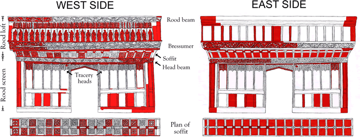Elevation diagrams of west and east sides of the Llananno screen and loft with main elements labelled (top to bottom: rood beam, bressumer, soffit, head beam and tracery heads); and plan diagrams showing east and west soffits
