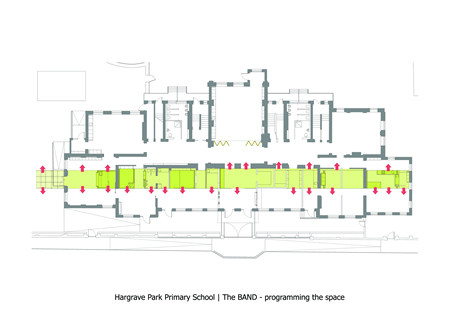 Plan of Hargrave Park School